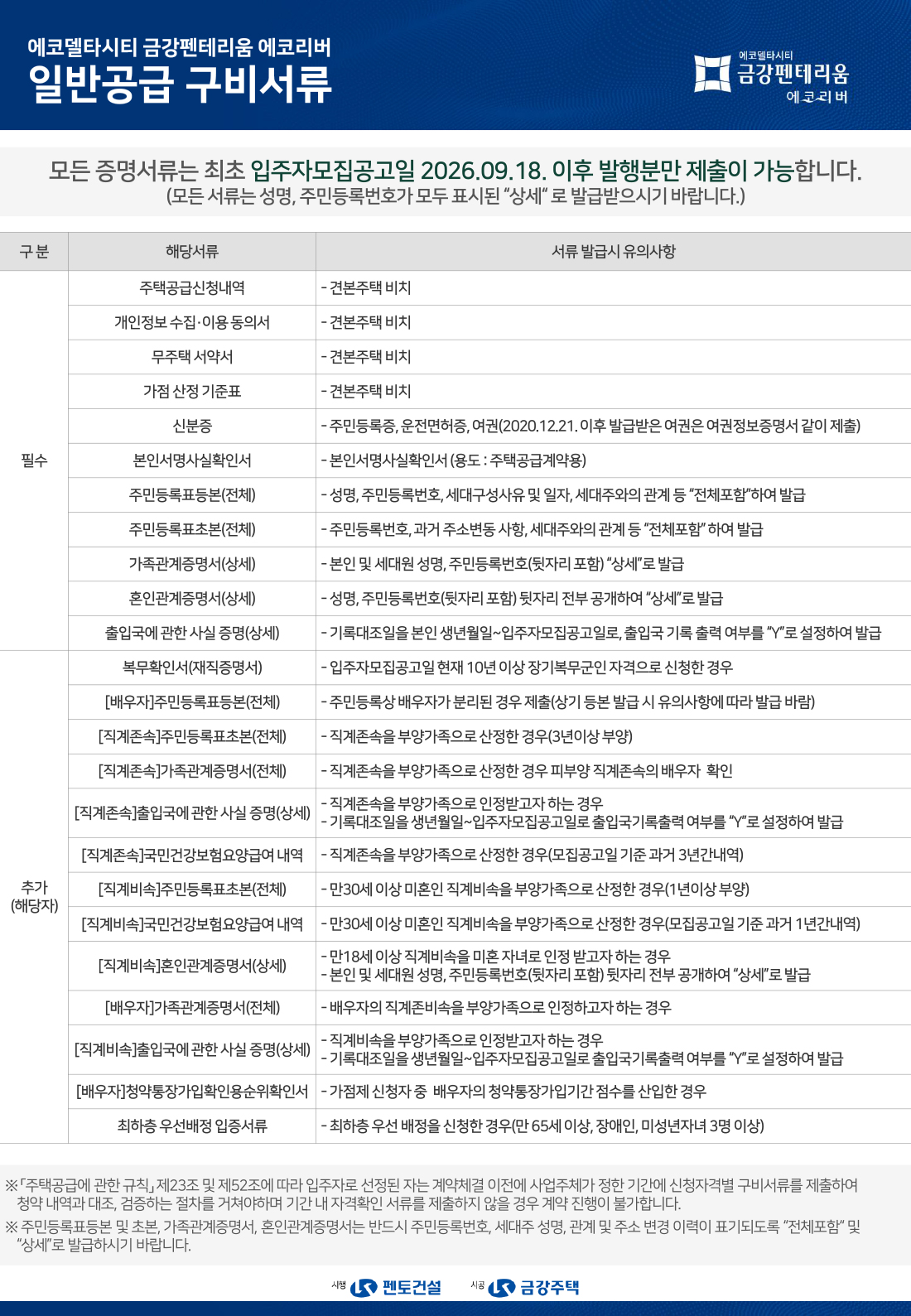 일반공급 당첨자 구비서류