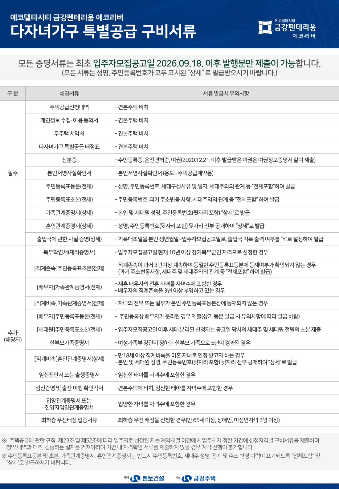 다자녀가구 당첨자 구비서류