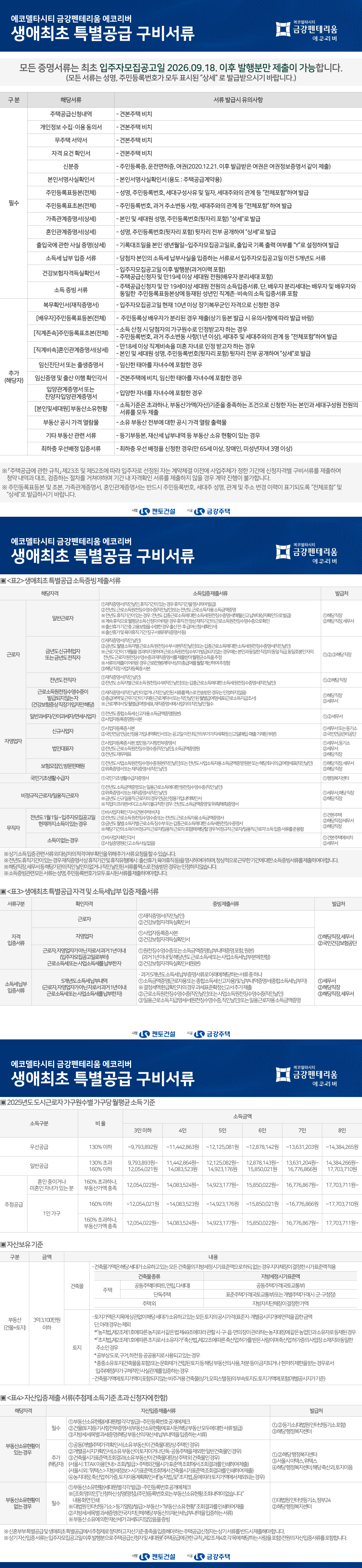 생애최초 당첨자 구비서류