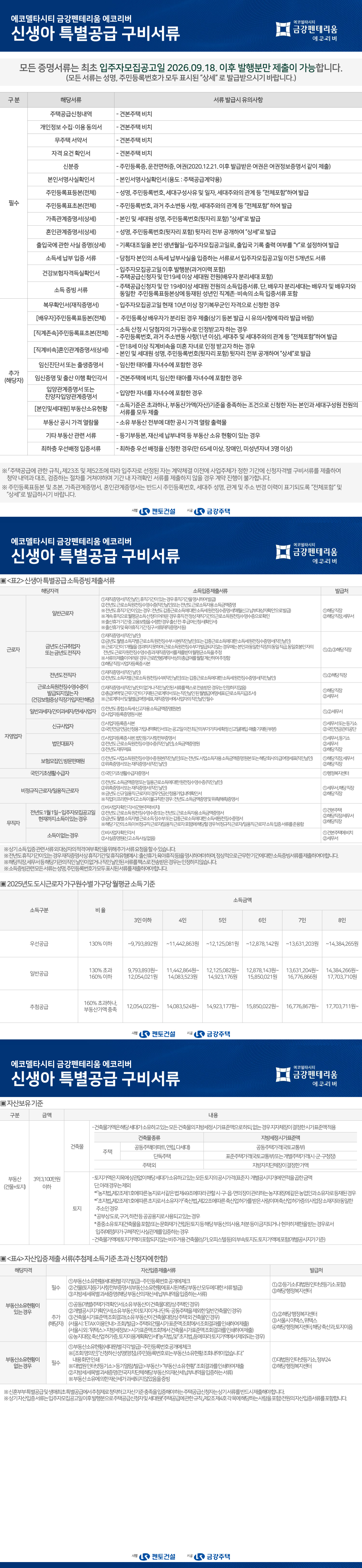 신생아 당첨자 구비서류