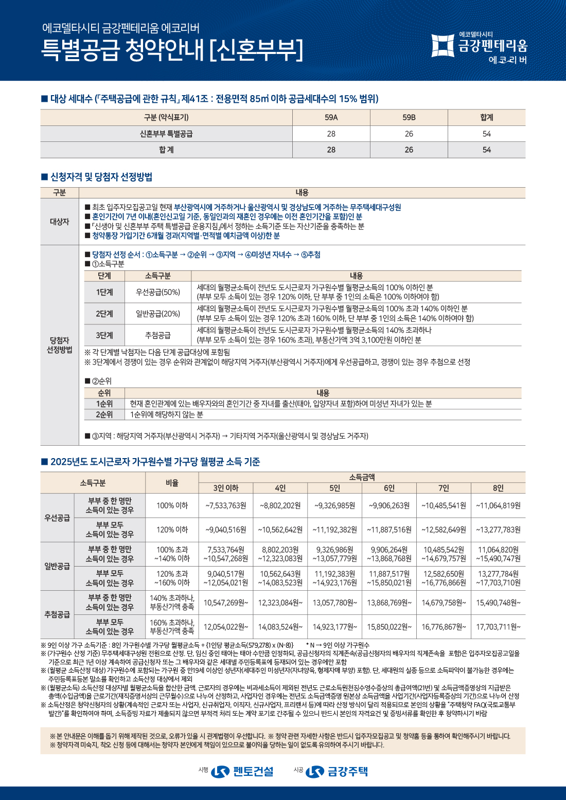 신혼부부 특별공급 안내